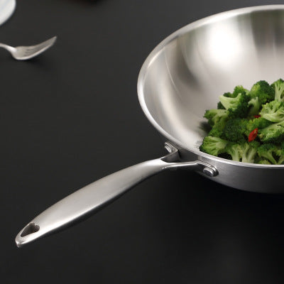 Stainless Steel Nonstick Frying Pan Smoke-Free Cooking Pan