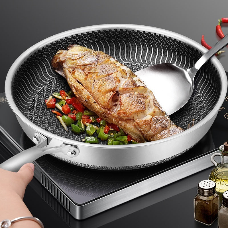 Stainless Steel Frying Pan For Induction And Gas Stoves